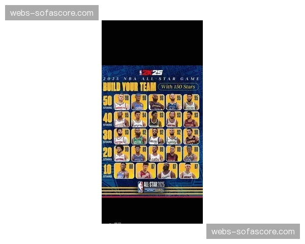 ESPN季前实力榜出炉:王牌稳居榜首,风暴、阳光跻身前三 ESPN季前实力榜出炉:王牌稳居榜首,风暴、阳光跻身前三