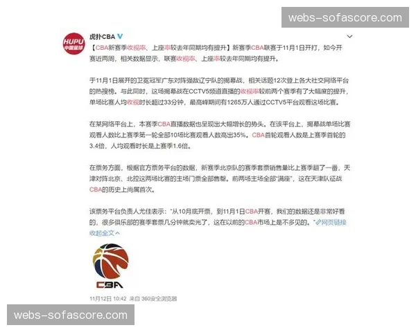 CBA版权分配机制：基础分配相同，战绩、上座率、收视率产生浮动